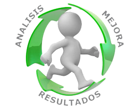 Gestion de Inventarios.